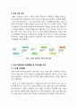 [학생인권조례]서울시 학생인권조례 시행 논란의 이해(서울 학생인권 조례의 개념 및 의미, 필요성, 문제점, 부작용, 개선과제) 5페이지