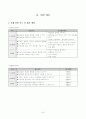 문법교육 보고서 42페이지