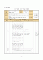 문법교육 보고서 43페이지