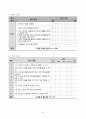 문법교육 보고서 47페이지