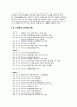 민간아동복지와 지역아동센터 : We Start(위 스타트)와 Dream Start(드림스타트) 중심으로 5페이지