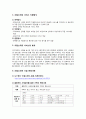 민간아동복지와 지역아동센터 : We Start(위 스타트)와 Dream Start(드림스타트) 중심으로 33페이지