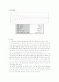 진동 실험 6페이지