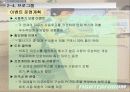 전시회 기획서(제안서) 13페이지
