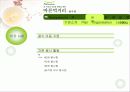 로하스 경영, 풀무원 경영 전략(소개, POLC, 4P, SWOT, 장단점) 15페이지