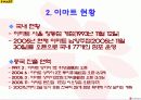 하이얼과 이마트 (중국법인)  현황, 성공 이유 SWOT 분석 4페이지