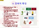하이얼과 이마트 (중국법인)  현황, 성공 이유 SWOT 분석 8페이지