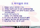 하이얼과 이마트 (중국법인)  현황, 성공 이유 SWOT 분석 11페이지