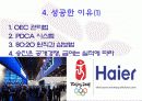 하이얼과 이마트 (중국법인)  현황, 성공 이유 SWOT 분석 13페이지