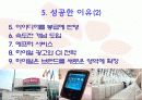 하이얼과 이마트 (중국법인)  현황, 성공 이유 SWOT 분석 14페이지