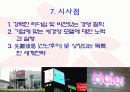 하이얼과 이마트 (중국법인)  현황, 성공 이유 SWOT 분석 16페이지