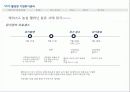 sns 활용 위기관리 사례 분석 12페이지