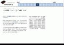 검은황금_Petroleum,_그리고_LG화학과_아시아나항공 11페이지