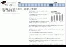 검은황금_Petroleum,_그리고_LG화학과_아시아나항공 17페이지