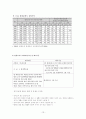 평생교육사란? 13페이지