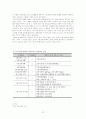 평생교육사란? 21페이지