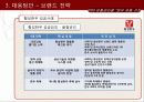 한우 시장의 유통 경로 구조 체계 10페이지