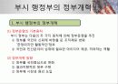 미국의 행정개혁 21페이지