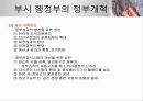 미국의 행정개혁 22페이지