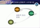 광역행정 13페이지