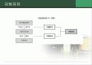 지방자치제와 지역사회복지 3페이지