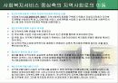 지방자치제와 지역사회복지 9페이지