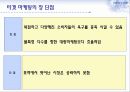 타겟마케팅의 마케팅, 성공사례, 마케팅전략, 성공전략, 경영전략분석, 개념과 특성 및 사례분석과 효과적인 수행방법, SWOT 조사분석 3페이지
