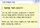타겟마케팅의 마케팅, 성공사례, 마케팅전략, 성공전략, 경영전략분석, 개념과 특성 및 사례분석과 효과적인 수행방법, SWOT 조사분석 4페이지