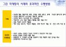 그린마케팅의 마케팅, 성공사례, 마케팅전략, 성공전략, 경영전략분석, 개념과 특성 및 사례분석과 효과적인 수행방법, SWOT 조사분석 5페이지