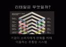 [나이키, 파리바게트, 아모레퍼시픽] 리테일 마케팅 4페이지