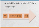 지급결제제도, 유동성 및 부채관리 2페이지