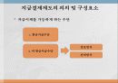 지급결제제도, 유동성 및 부채관리 6페이지
