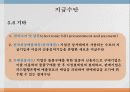지급결제제도, 유동성 및 부채관리 11페이지