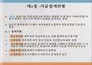 지급결제제도, 유동성 및 부채관리 16페이지