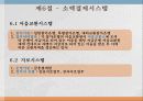 지급결제제도, 유동성 및 부채관리 23페이지