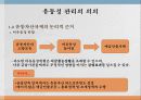지급결제제도, 유동성 및 부채관리 32페이지