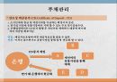 지급결제제도, 유동성 및 부채관리 42페이지
