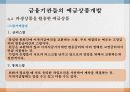 지급결제제도, 유동성 및 부채관리 50페이지