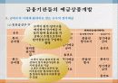 지급결제제도, 유동성 및 부채관리 53페이지