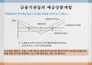 지급결제제도, 유동성 및 부채관리 55페이지