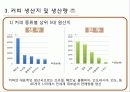 커피의 유통구조(커피의 특징, 시장현황, 유통과정) 9페이지