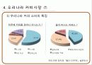 커피의 유통구조(커피의 특징, 시장현황, 유통과정) 11페이지