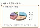 커피의 유통구조(커피의 특징, 시장현황, 유통과정) 13페이지