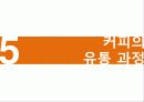 커피의 유통구조(커피의 특징, 시장현황, 유통과정) 14페이지