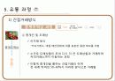 커피의 유통구조(커피의 특징, 시장현황, 유통과정) 17페이지