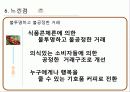 커피의 유통구조(커피의 특징, 시장현황, 유통과정) 26페이지