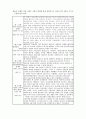 전쟁사레포트 2페이지