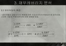 레버리지분석 15페이지