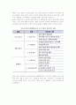 [아동소비자] 아동소비자의 특성과 소비자문제 및 소비자교육 5페이지