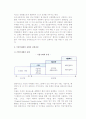 [중소기업국제화] 중소기업 국제화의 의의, 기업국제화 유형과 전개과정, 결정요인 3페이지